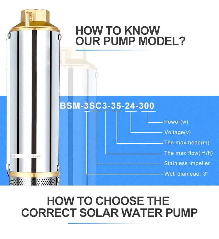 Onduleur solaire 2200w 220V (3cv) pour pompe à eau