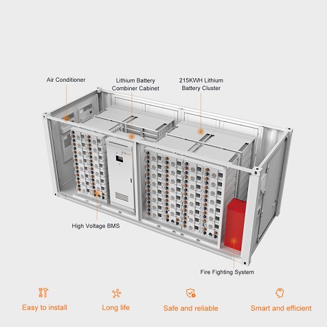 Avantages du système de stockage d'énergie photovoltaïque